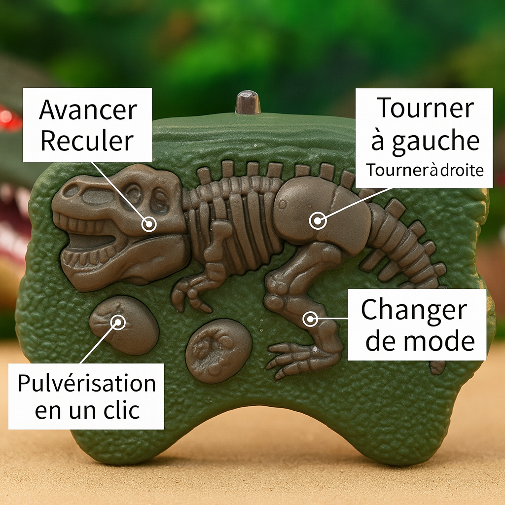 Voiture Crocodile Télécommandée